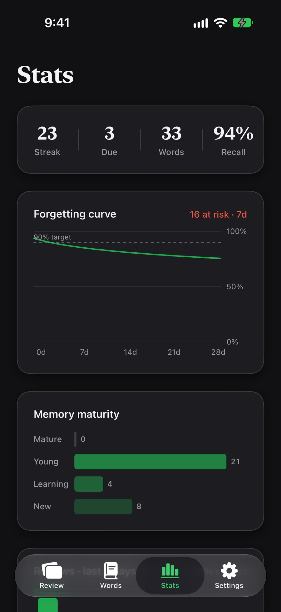 The stats screen: streak, forgetting curve and memory maturity.