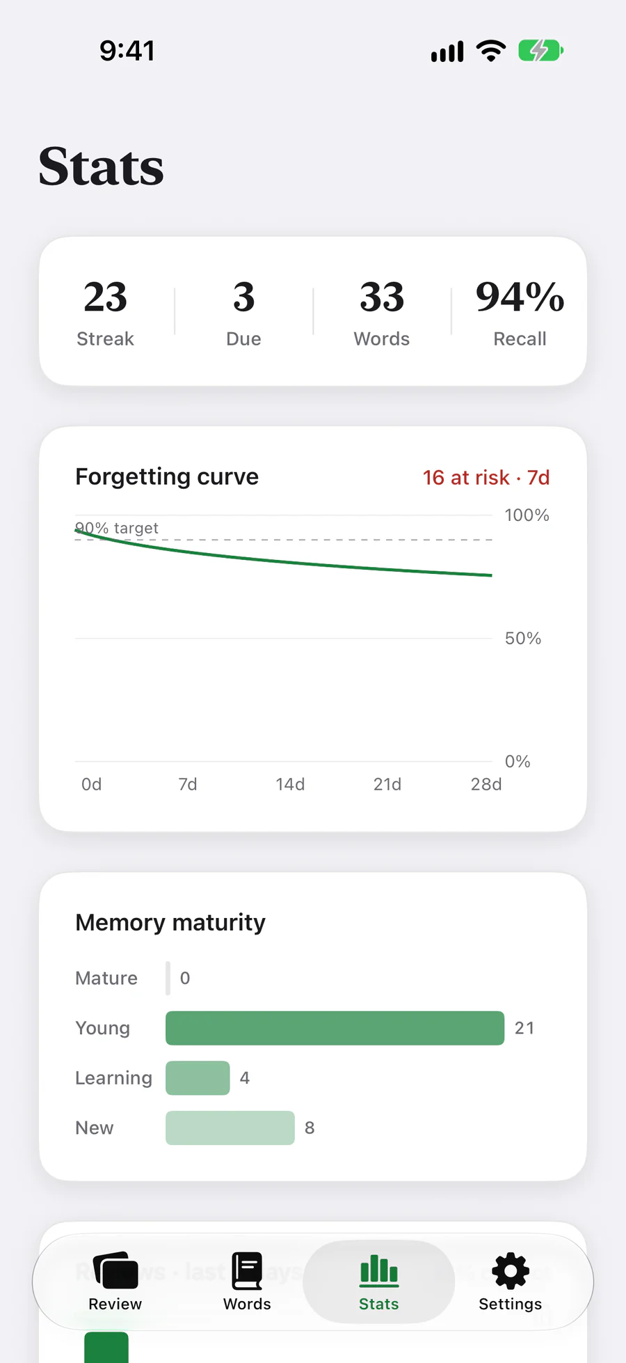 The stats screen: streak, forgetting curve and memory maturity.